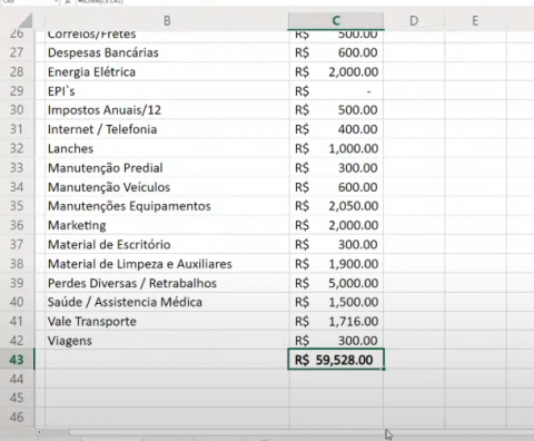 Como calcular corretamente o custo de impressão Blog Holdprint